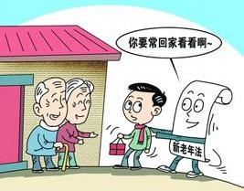 独生子女如何继承父母遗产,未尽赡养义务能否分遗产?(3)