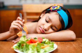 小孩子挑食是什么原因造成的,小孩子挑食有必要纠正吗?(3)