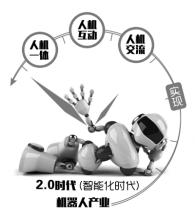 中国劳动力市场现状影响,中国人口萎缩后劳动力问题(4)