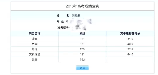国民闺女关晓彤高考552分, 关晓彤被扒家底假小子姐姐照片被曝光(2)