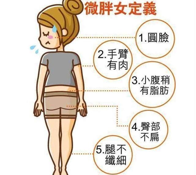 男人眼中的微胖标准喜欢多少斤的女人?男生眼中的可爱女生什么样
