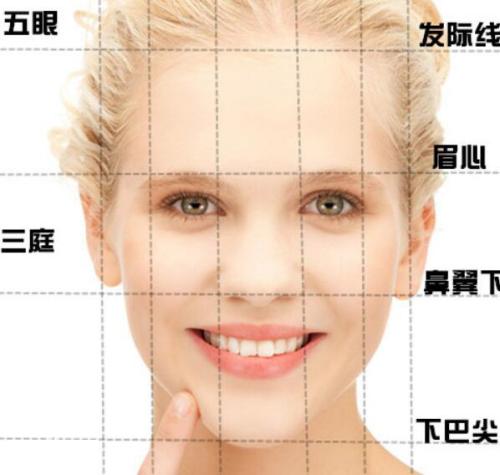 中国标准美女脸型你知道么?看看你的脸型符合几条标准