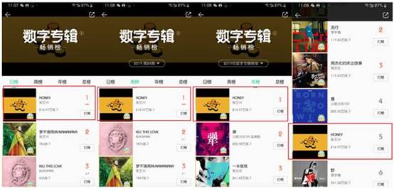 张艺兴新专辑honey三分钟破纪录,张艺兴为什么这么火?