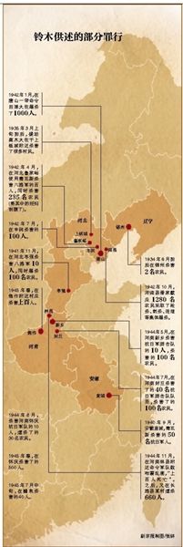 南京大屠杀妇女被歼,南京大屠杀解剖女人图,大屠杀妇女暴行视频