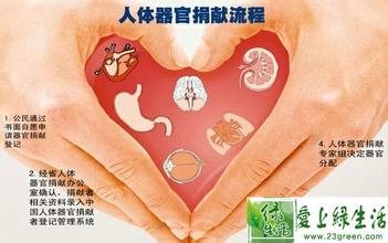 女孩车祸去世家人捐款细节 青岛3岁女孩去世捐款转赠