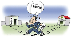 民政部不再登记婚姻证明记录 无婚姻登记记录证明样本是什么样的