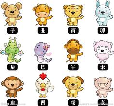 12生肖谁的离婚率最高 2016犯太岁最凶生肖排名