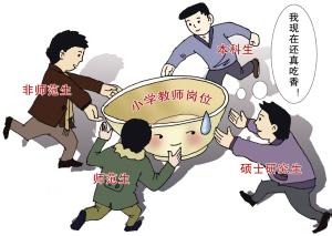 研究生和本科生的就业差距 研究生工资比本科生高多少
