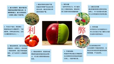 中国转基因食品黑名单曝光 转基因食品该如何识别?