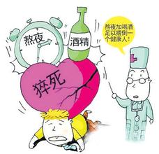 猝死来临前有哪些征兆表现 心脏病猝死的症状有哪些