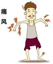 治疗痛风不能听信民间偏方 痛风症状及忌口食物表