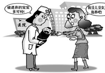 有子女的夫妻收养弃婴条件 中国公民收养子女登记办法