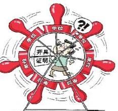 有子女的夫妻收养弃婴条件 中国公民收养子女登记办法