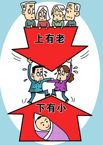 中国超1.5亿独生子女家庭 揭秘独生子女的三重风险