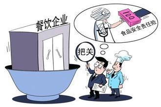 盘点近年来食品安全十大事件 食品安全事件每天约60起