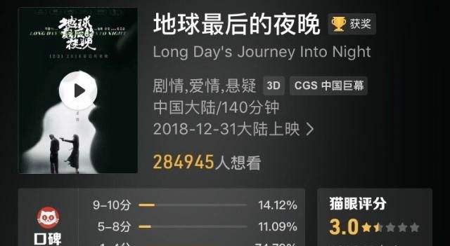 《地球最后的夜晚》为什么评分那么低?是你没看懂还是真的差?