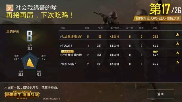 黄晓明和杨颖确认离婚了吗?女方微博晒于与其他男子合影