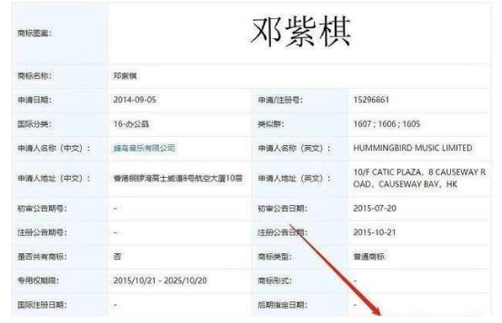 邓紫棋艺名版权怎么回事或将改名?邓紫棋原名叫什么原来这么好听
