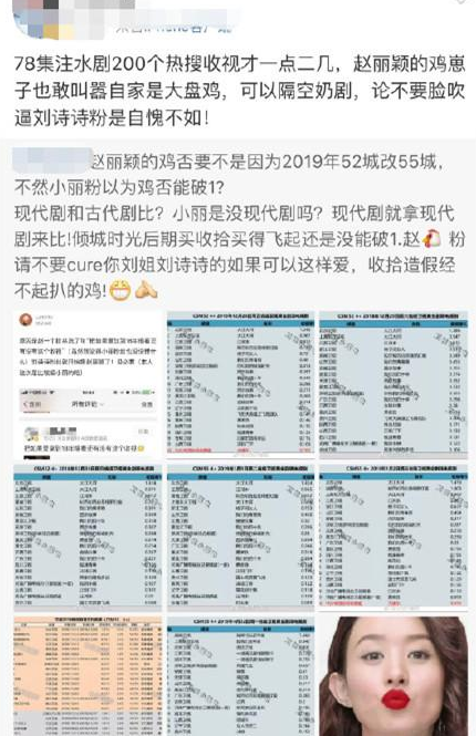 刘诗诗粉丝和赵丽颖粉丝互撕怎么回事?到底为啥撕的这么厉害?